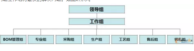 常見(jiàn)超純水生產(chǎn)工藝流程