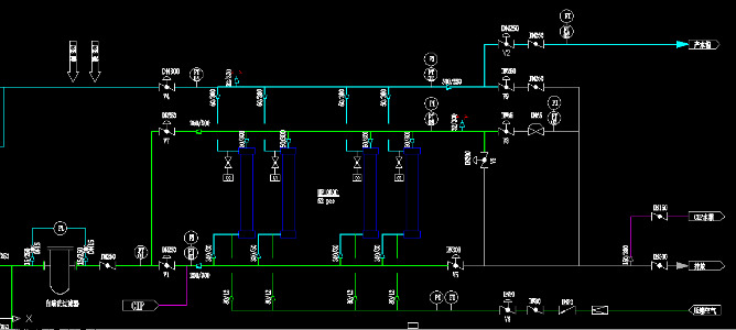 UF運行、常規(guī)反洗